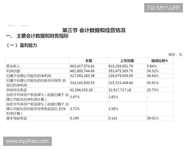 皮科利法齐尼未遂赛季分析
